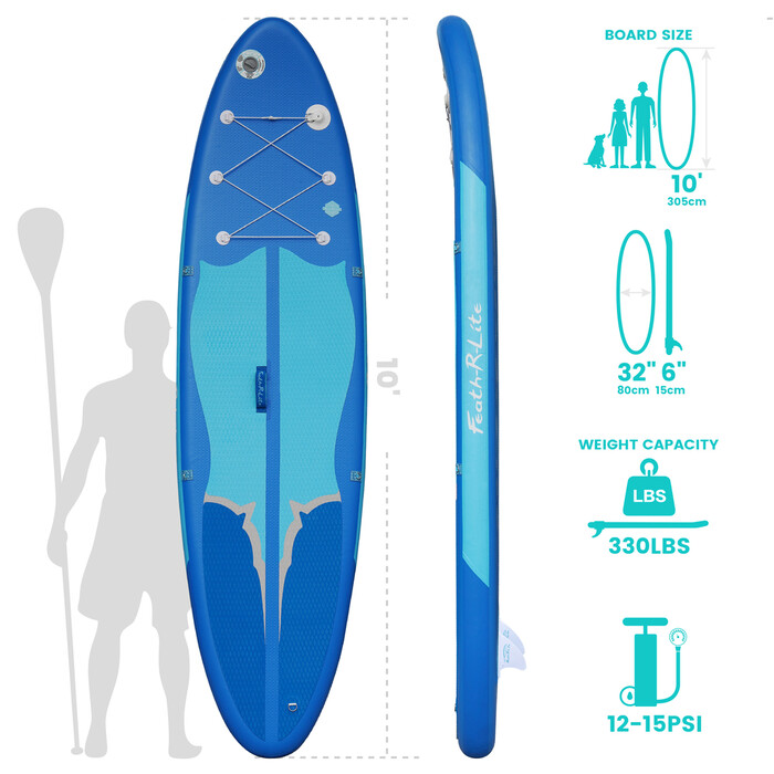 Inflatable Surfing Paddle Board 11' - Blue - Australia